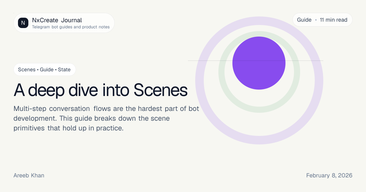 A deep dive into Scenes | NxCreate Journal